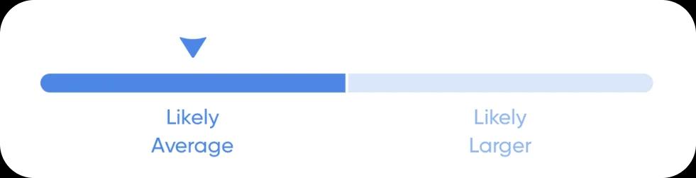 get-recommendations-graph